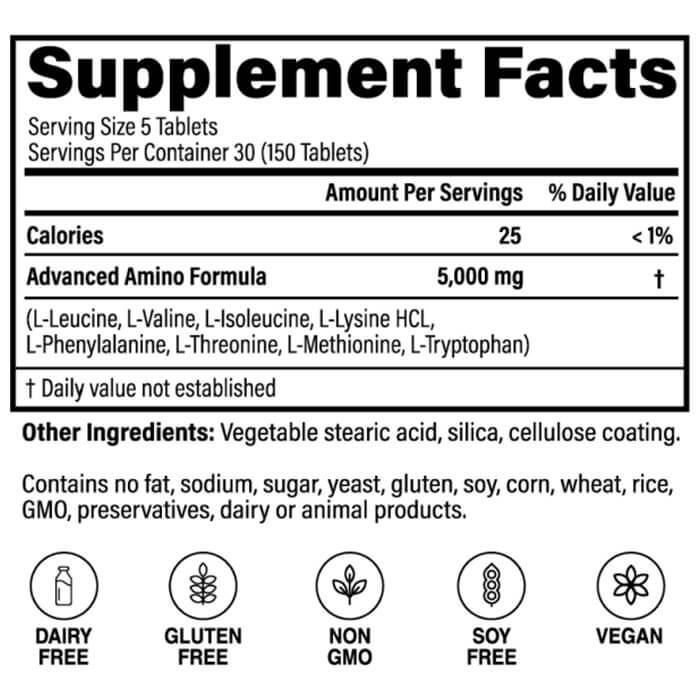 Official Supplement Facts label showing a five-tablet serving and a 5,000 mg amino acid blend